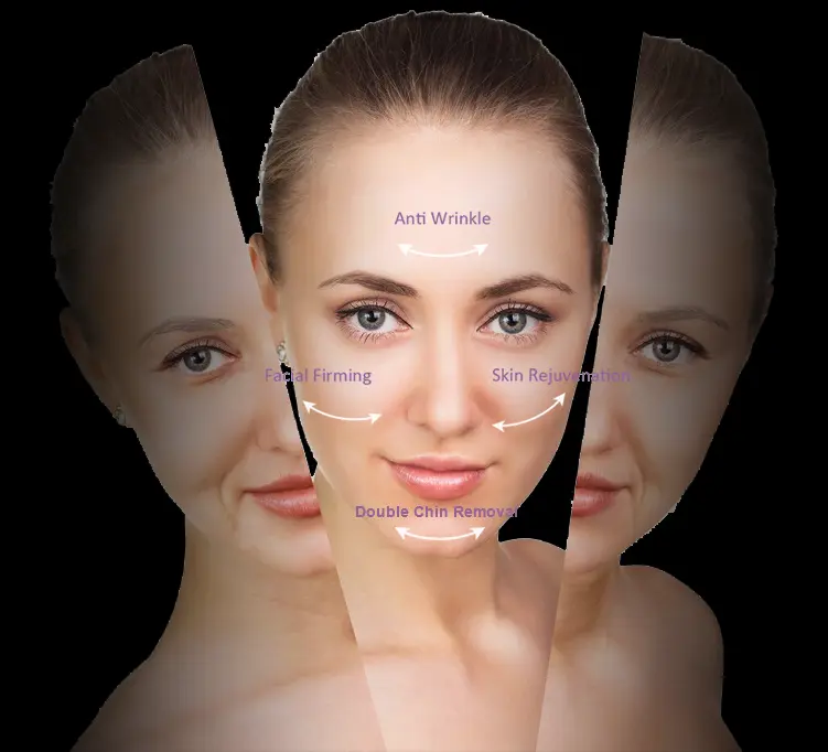 How to Fight Wrinkles Naturally: Advanced Anti-Aging Device Solutions for Youthful Skin